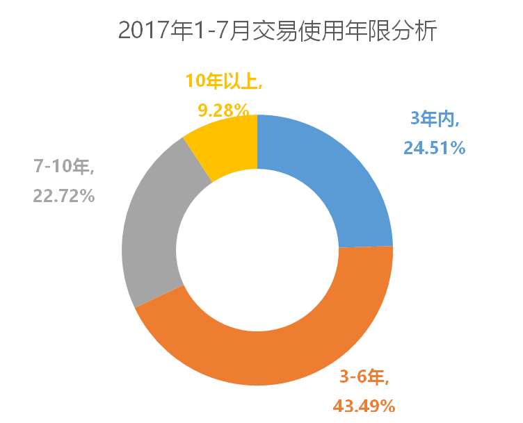 微信图片_20171102095041.png